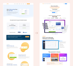 Old vs New Spiffy Marketing Site