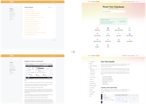 Research Process for Knowledge Hub